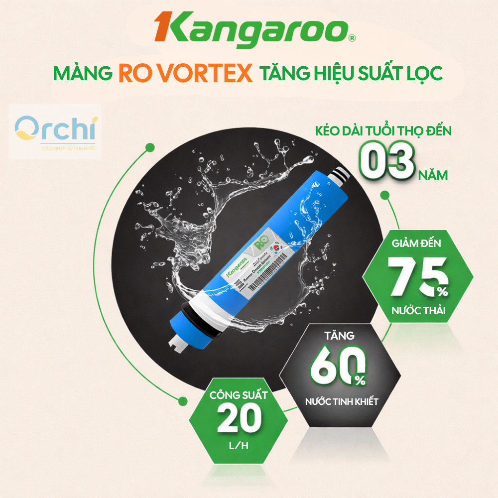 Màng RO Vortex 50GPD Korea Lõi Lọc Nước Số 4 Kangaroo Chính Hãng Cho Máy Lọc Nước Công Suất 10L/h
