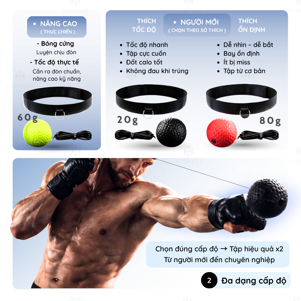 Bóng Tập Phản Xạ Boxing Phản Xạ Tay Nhanh, Bóng Luyện Tay Đấm Bốc Võ Thuật Đeo Đầu 3 Loại Tùy Chọn