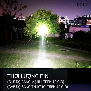 Đèn Pin Đội Đầu XJ503 PROKI Đèn LED Sạc Type-C Chống Nước Hiển Thị Pin Đèn Đội Đầu Tiện Lợi An Toàn