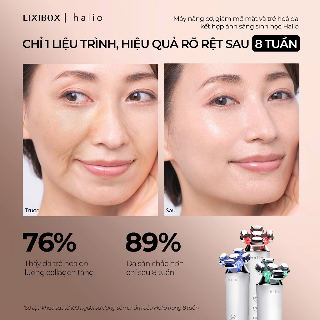 [SPLIVE] Máy Nâng Cơ, Giảm Mỡ Mặt & Trẻ Hoá Da Kết Hợp Ánh Sáng Sinh Học Halio RevitaWave Skin Rejuvenator