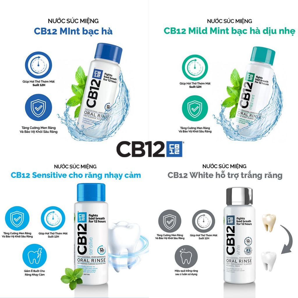Nước Súc Miệng Kiểm Soát Hơi Thở 12H CB12 Mint Hương Bạc Hà 250ml - Khử Hôi Miệng - Không Cồn, Dịu Nhẹ