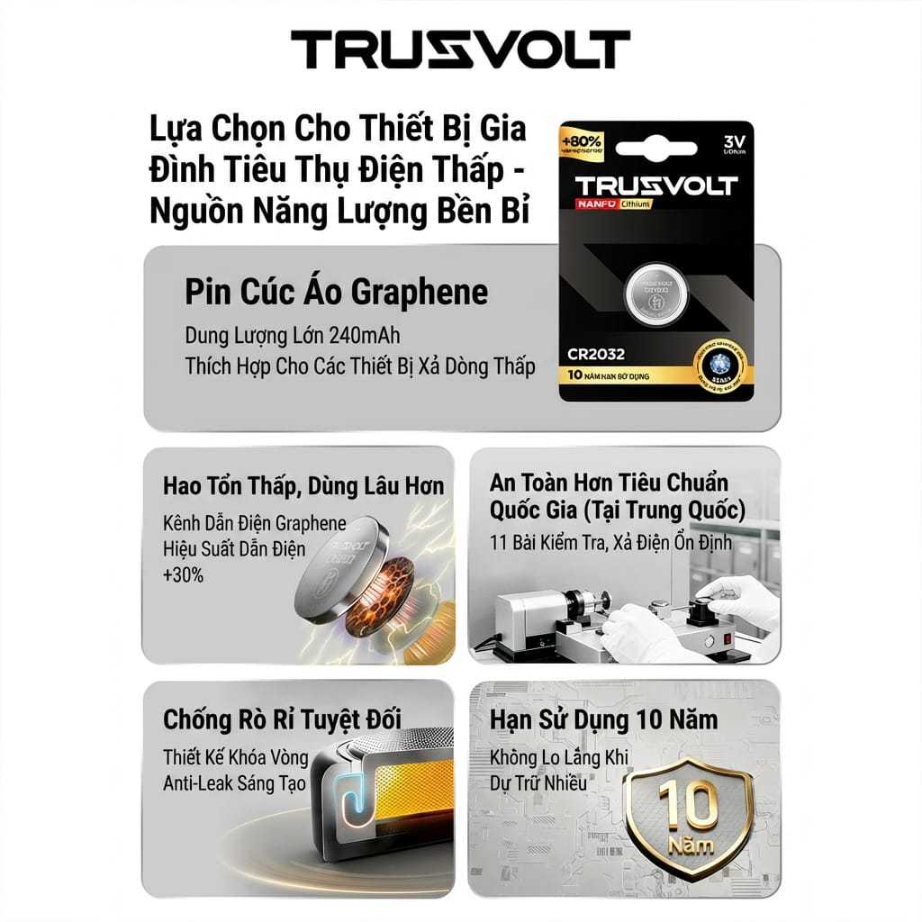 NANFU Trusvolt Pin CR2032 3V Chinh Hang – Cong Nghe Graphene 260mAh, HSD 10 Nam, IATF 16949, Cho Xia Khoa Thong Minh