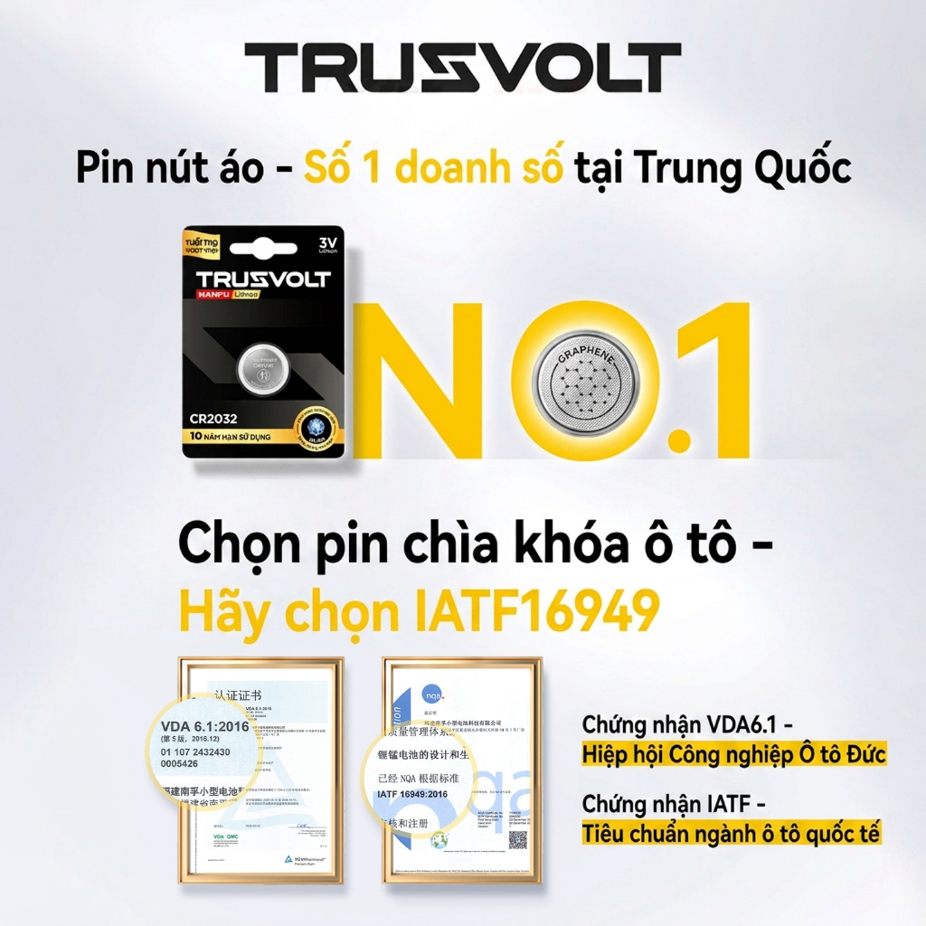 NANFU Trusvolt Pin CR2032 3V Chinh Hang – Cong Nghe Graphene 260mAh, HSD 10 Nam, IATF 16949, Cho Xia Khoa Thong Minh