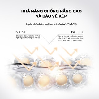 Phấn Phủ Kiềm Dầu Mỏng Mịn  PRAMY Sheer Sunscreen Pressed Powder (7g)