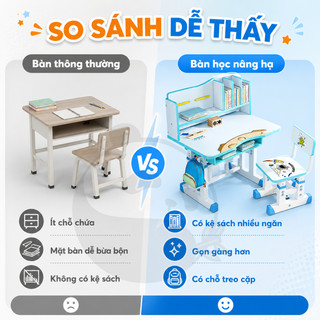 Bàn Học Thông Minh Đa Năng Cho Bé 3-16 Tuổi Bộ Bàn Học Đa Năng Có Giá Sách Chống Lắc GIẢM SỐC 40%