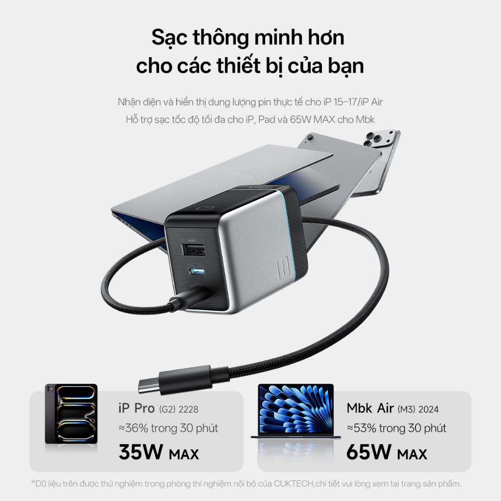 Củ Sạc Nhanh CUKTECH GaN 100W Màn Hình Hiển Thị 3 Cổng Type-C Sạc Laptop 65W Tương Thích iP 17 Pro Max/MacBook/Xiaomi