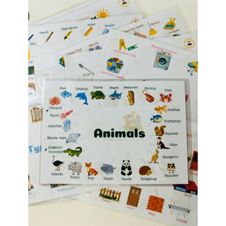 Sơ đồ mindmap 35 file chủ đề xoay quanh cuộc sống giúp bé học từ vựng thật dễ, có file nghe file thuyết trình TA