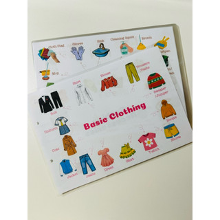 Sơ đồ mindmap 35 file chủ đề xoay quanh cuộc sống giúp bé học từ vựng thật dễ, có file nghe file thuyết trình TA
