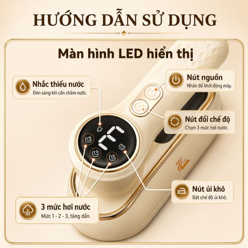Bàn ủi hơi nước cầm tay Zlife chính hãng, Bàn là hơi nước mini công suất lớn 1500w gấp gọn 180°