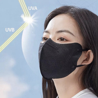 Thùng 300 - 200c - 100c Khẩu Trang 6A Pro Người Lớn - 4 Lớp, Dày Dặn, Chống Tia UV, Che Kín Mặt