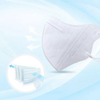 Thùng 300 - 200c - 100c Khẩu Trang 6A Pro Người Lớn - 4 Lớp, Dày Dặn, Chống Tia UV, Che Kín Mặt