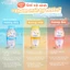 Bộ Sưu Tập Gel Vệ Sinh Phụ Nữ Vagisil Hương Hoa Quả, Kiểm Soát Mùi 24h, Cân Bằng pH