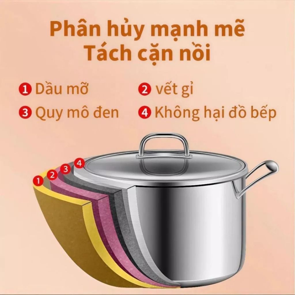 Dung Dịch Vệ Sinh Xoong Nồi ALO HOME Gel Làm Sạch Vết Bám Bếp Chai 150ml