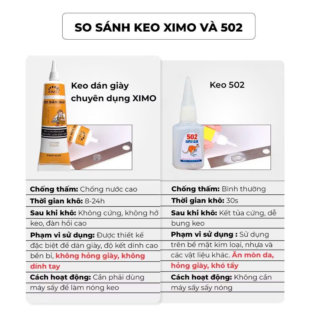 Keo Dán Giày Nhiệt Super Glue XIMO 110ml Siêu Dính Cao Cấp, Chống Nước Tốt KDG07