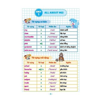 SÁCH - Take Note Tiếng Anh Tiểu Học Lớp 5 (tổng hợp từ vựng, ngữ pháp và mẫu câu)