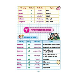 SÁCH - Take Note Tiếng Anh Tiểu Học Lớp 5 (tổng hợp từ vựng, ngữ pháp và mẫu câu)