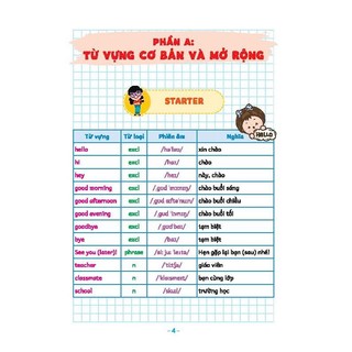 SÁCH - Take Note Tiếng Anh Tiểu Học Lớp 5 (tổng hợp từ vựng, ngữ pháp và mẫu câu)