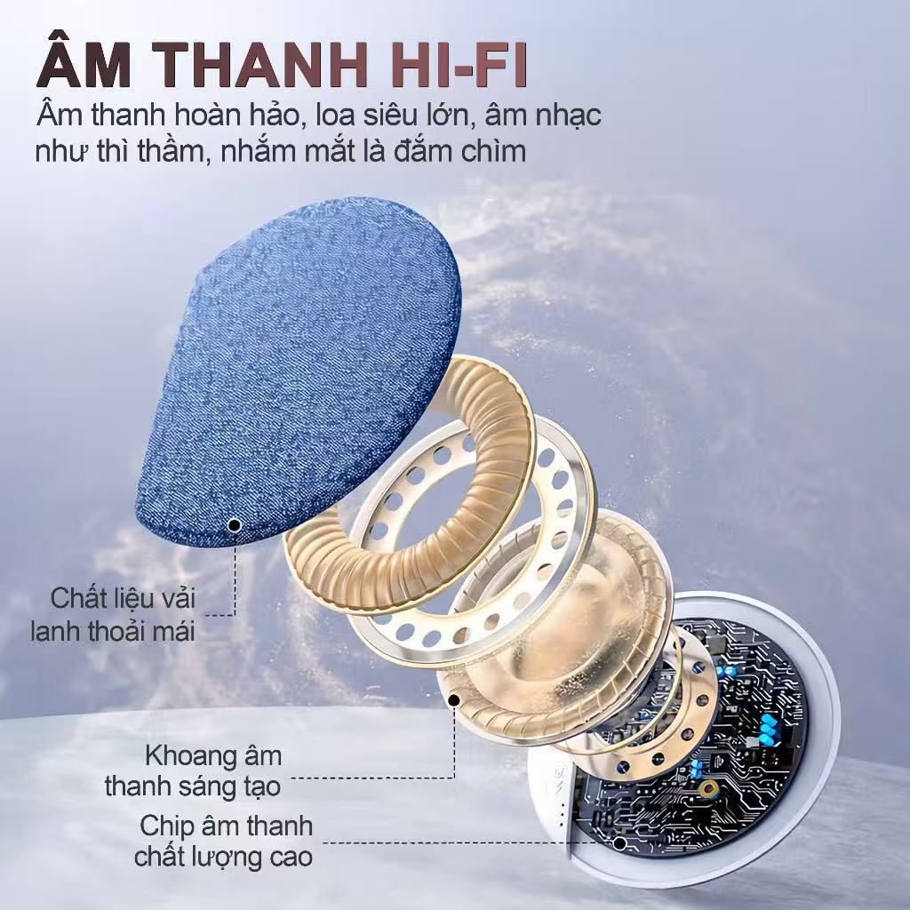 Loa Ngủ X3 PRO Bluetooth 5.4 Hẹn giờ 30 / 60 / 90 phút, Âm thanh nổi HIFI