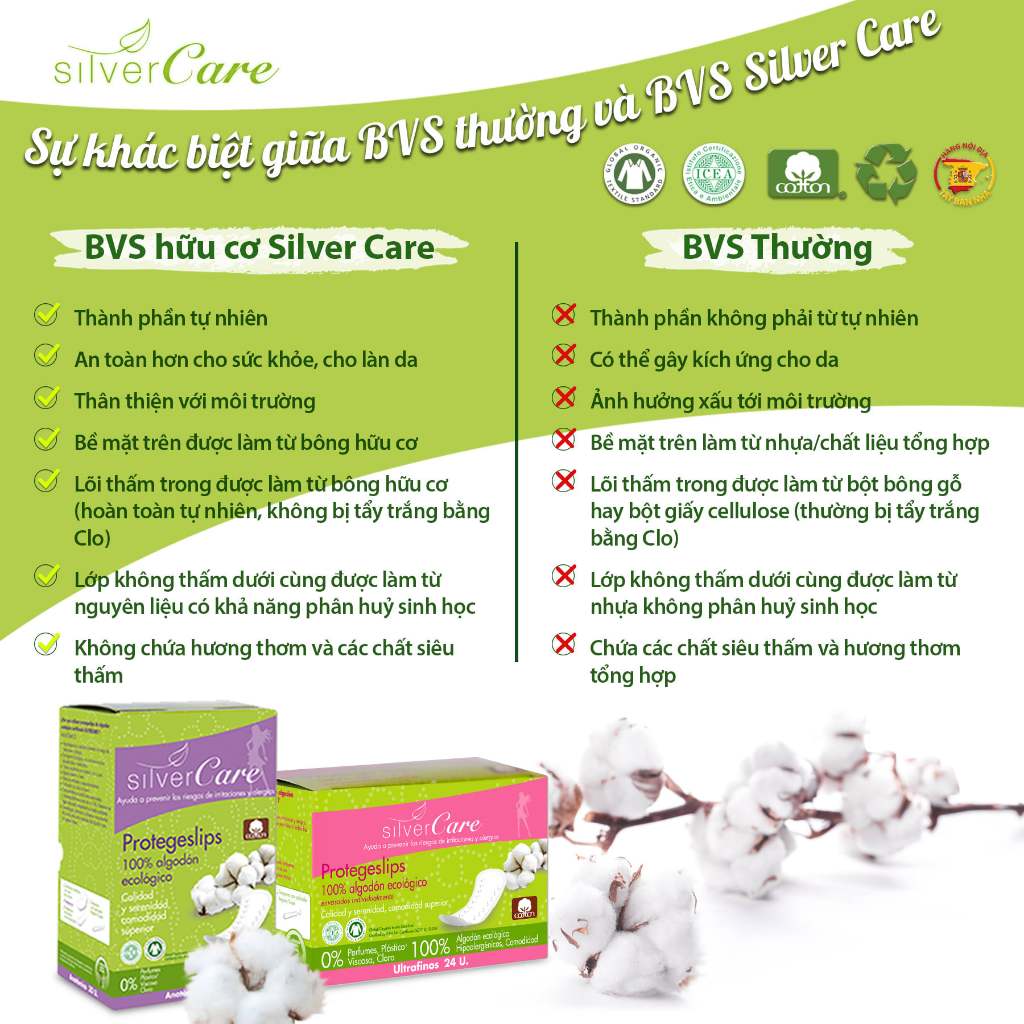 Băng vệ sinh hữu cơ Organic Cotton Ultra-thin Pads with wings 10 miếng Silvercare