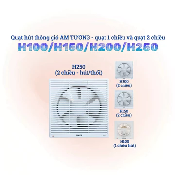 Quạt Hút Thông Gió Âm Tường SENKO H150 / H200 / H250 – 1 Chiều & 2 Chiều (Hút – Thổi), Motor Đồng, Hoạt Động Êm