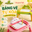 Bảng Vẽ Tự Xóa Thông Minh BỐ KHỦNG LONG Cho Bé Thúc Đẩy Tư Duy Có Chân Từ Tính Bảng Viết Tự Xóa Mam Châm An Toàn