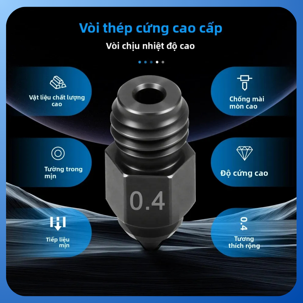 Hotend Thép Cứng / Đầu đùn nhựa / Vòi Phun 0,4mm Chịu Được Nhiệt Độ Cao cho Máy In 3D Creality Ender 5 Max  | NL3D