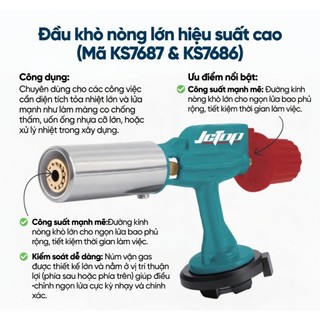 Đầu Khò Ga Mini JcTop Cao Cấp – Tia Lửa Mạnh, Chịu Nhiệt 1300°C