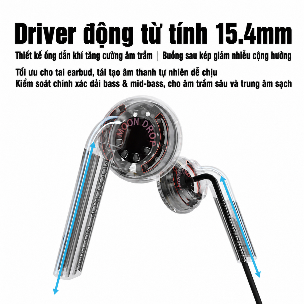 Tai Nghe Có Dây MOONDROP NICE BUDS Chính Hãng  | Tai Nghe Earbuds Có Mic | Chân Cắm 3.5mm | BH12T | BigBuy360 - bigbuy360.vn
