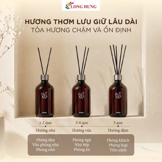 Tinh dầu nước hoa thơm phòng Hetras Premium Diffuser (500ml)