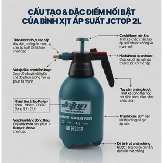 Bình xịt tưới cây cầm tay JcTop 2L đa năng – Phun sương & Phun tia mạnh mẽ