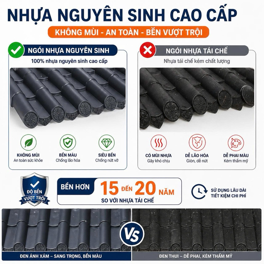 [40cm x 1m, 2m, 3m,...] Combo Mái ngói nhựa âm dương Đen + Đỏ, full phụ kiện