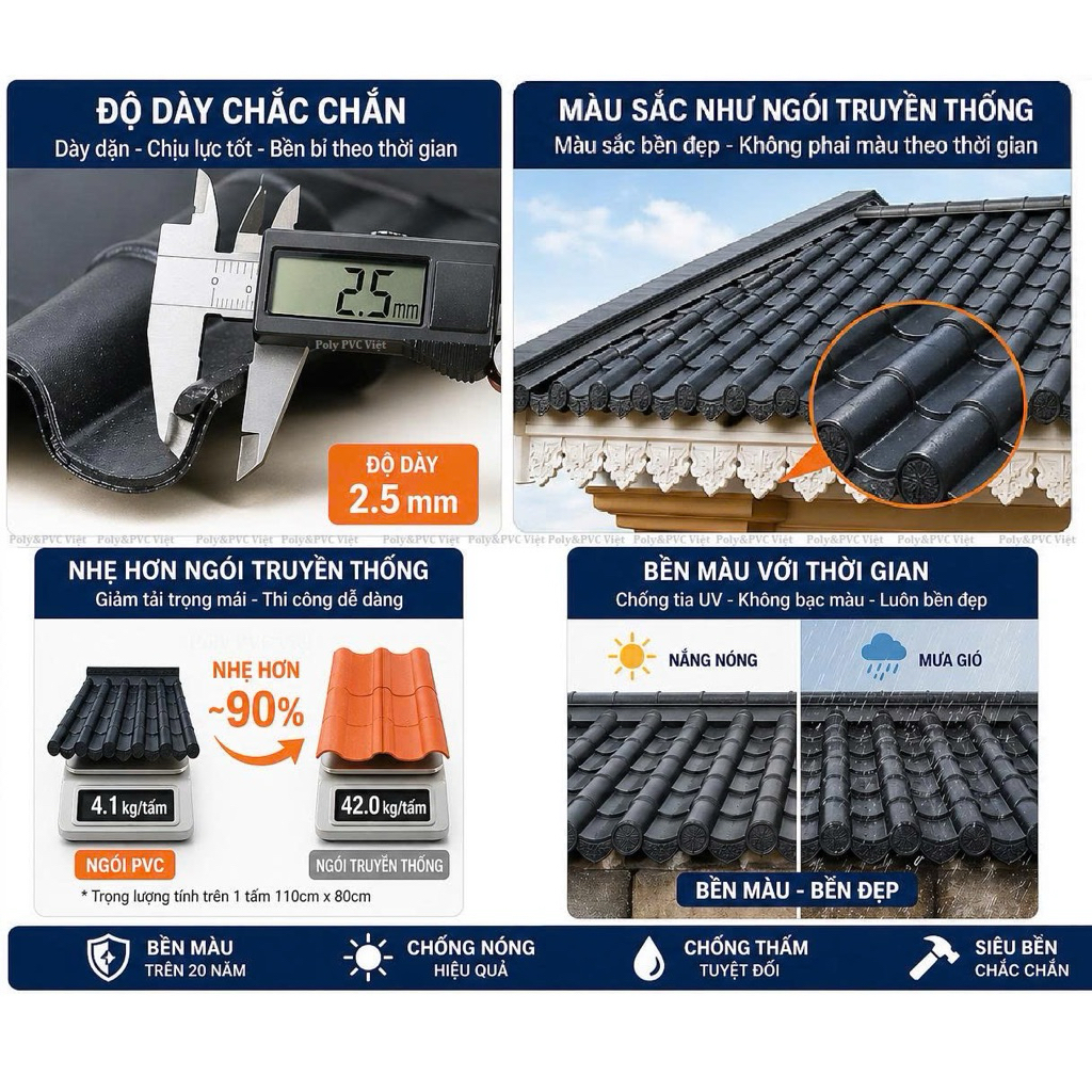 [40cm x 1m, 2m, 3m,...] Combo Mái ngói nhựa âm dương Đen + Đỏ, full phụ kiện