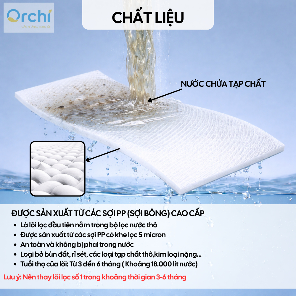 Combo 5 Lõi Lọc Nước Số 1 Kangaroo Extra Chính Hãng 5 Micron Loại Bỏ Tạp Chất Cặn Bẩn Cho Nguồn Nước