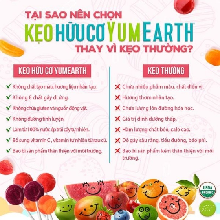 Kẹo mút/ kẹo dẻo hữu cơ cho bé vị trái cây Yumearth lollipops, gummies