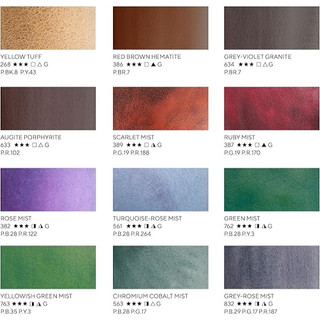 Màu Nước Nga Hãng NEVSKAYA PALITRA - Màu Nước Nén Tách Lớp White Nights Set 12 Pans Granulating and Natural Earth Colors