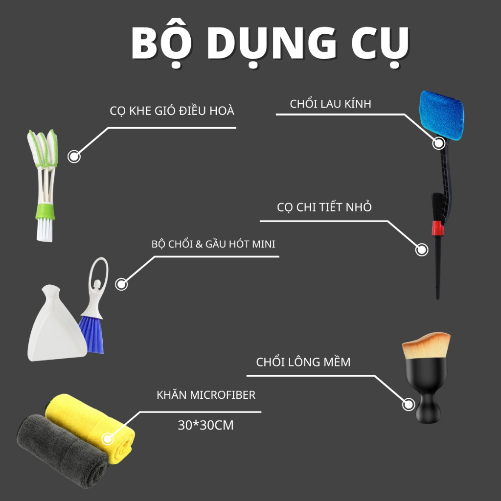Combo 7 Món Vệ Sinh Nội Thất Ô Tô Đầy Đủ | Interior Cleaner + Bộ Dụng Cụ Làm Sạch Taplo, Ghế, Khe Điều Hòa