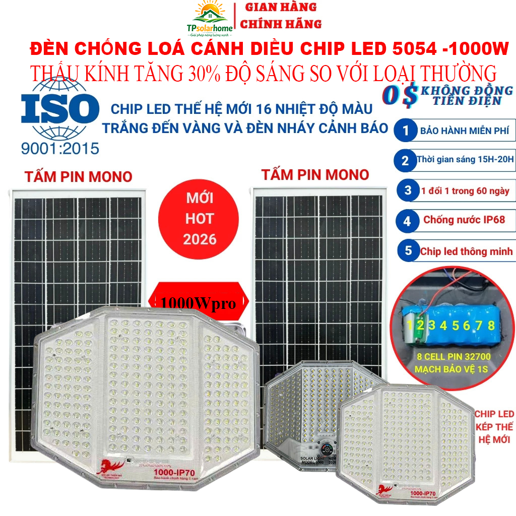 [5000W] Đèn Năng Lượng Mặt Trời - 5054 chip led siêu sáng 292- Chống ...