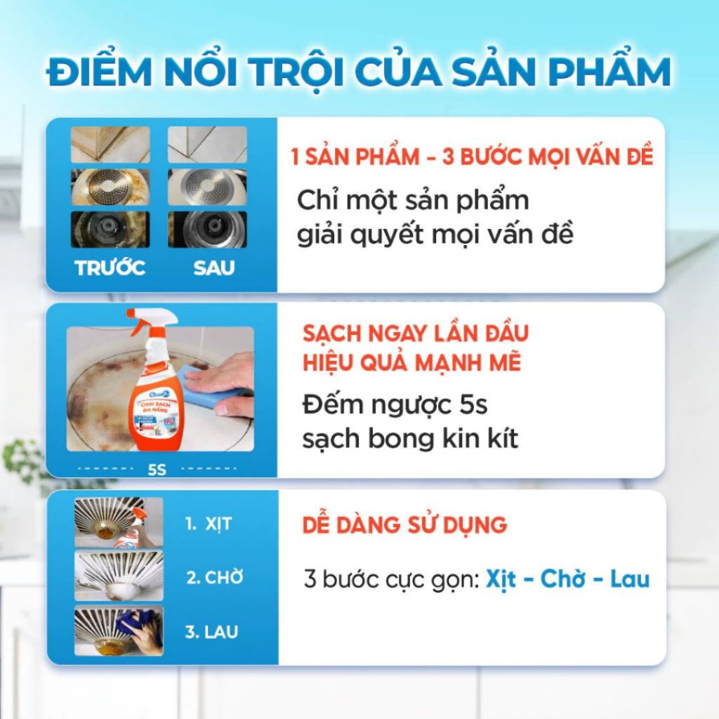 Chai sạch nhà bếp Cleanz hương chanh dung tích 450ml, chai xịt tẩy dầu mỡ cặn bám nồi chảo inox