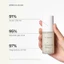 Serum Retinol Chống Lão Hóa, Mịn Da THERAMID Retinyl Retinoate & Retinal 0.1% Giảm Nhăn, Phục Hồi Da