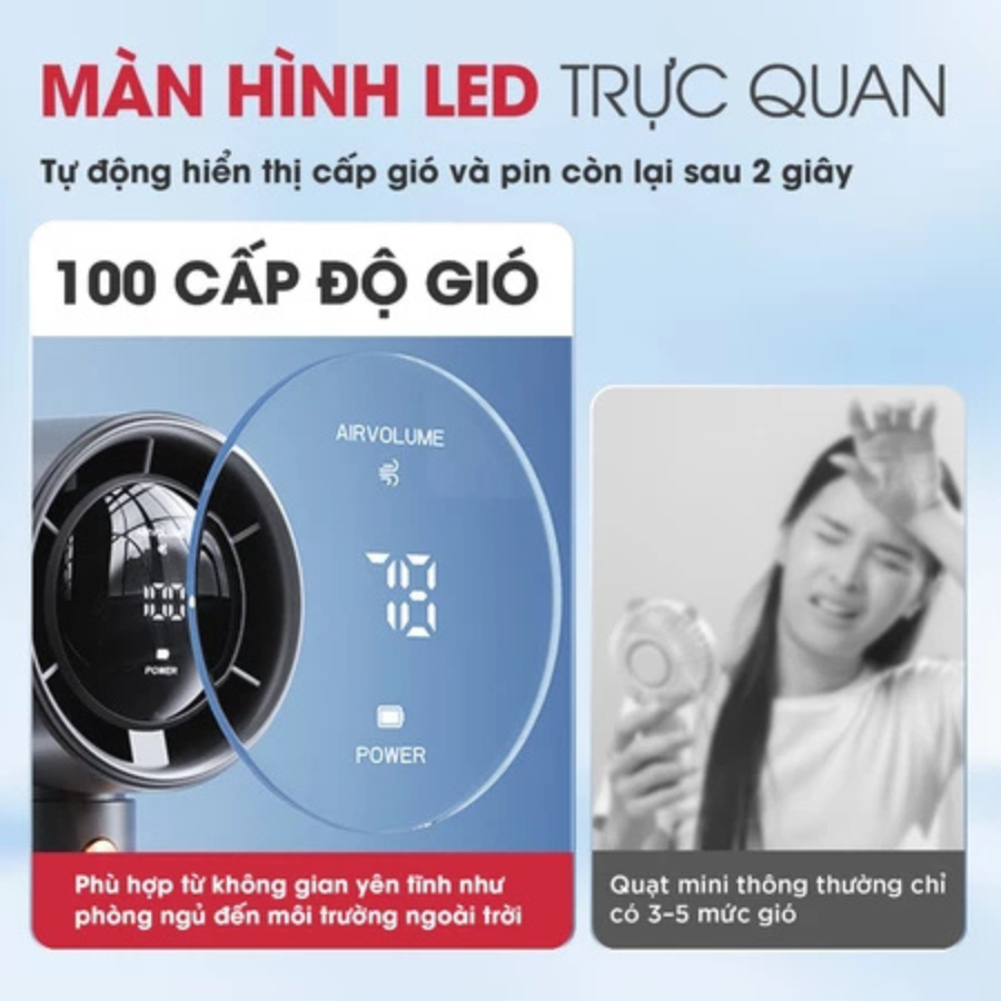 Quạt Sạc Cầm Tay Mini Magic A-009 - Nhỏ Gọn, 3 Cấp Độ Gió, Pin Sạc Tiện Lợi - Hàng Chính Hãng