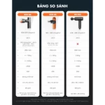 Máy Massage Cầm Tay AJIDO AJ - M9, 32 Cấp Độ, 4 Đầu Thay Thế - Mát Xa Toàn Thân Giãn Cơ, Đấm Lưng, Cổ Vai Gáy — ảnh 8