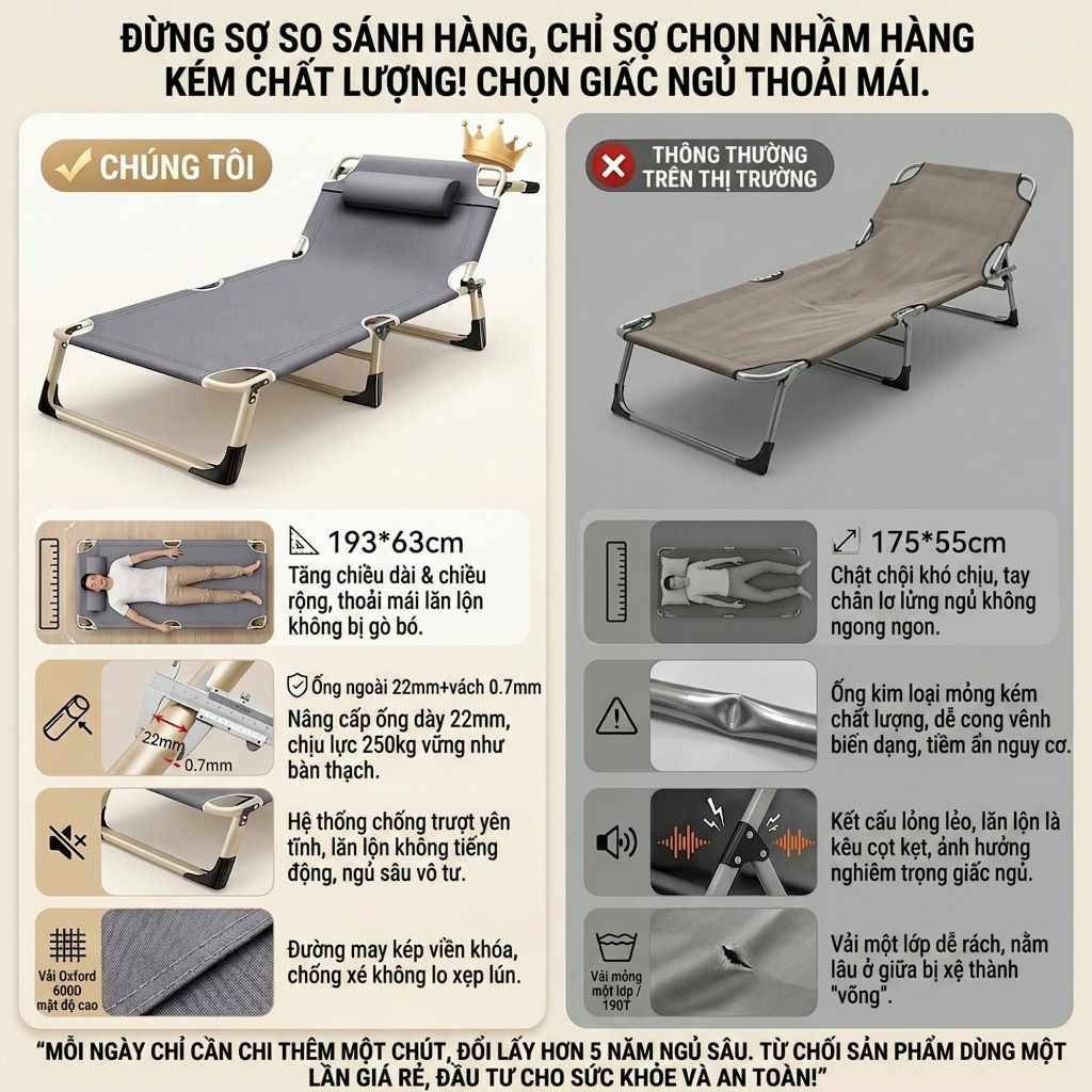 ALVIN giường gấp gọn Một người Gấp Ghế thư giãn để cắm trại Văn phòng Nghỉ trưa Khẩn cấp Ngoài trời