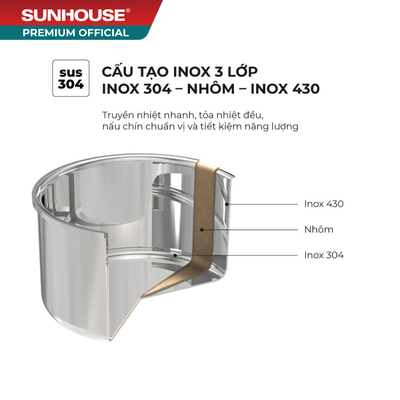 Bộ nồi chảo Inox liền đáy SUNHOUSE HEALTHY SHG811