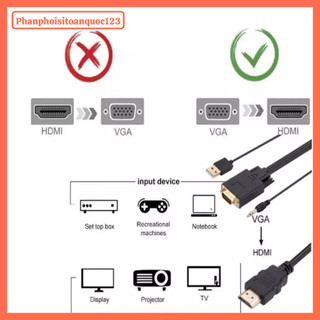 Cáp Chuyển VGA Sang HDMI 1.8m Có Audio – Hỗ Trợ Full HD – Dùng Cho Máy Chiếu, Màn Hình, Tivi
