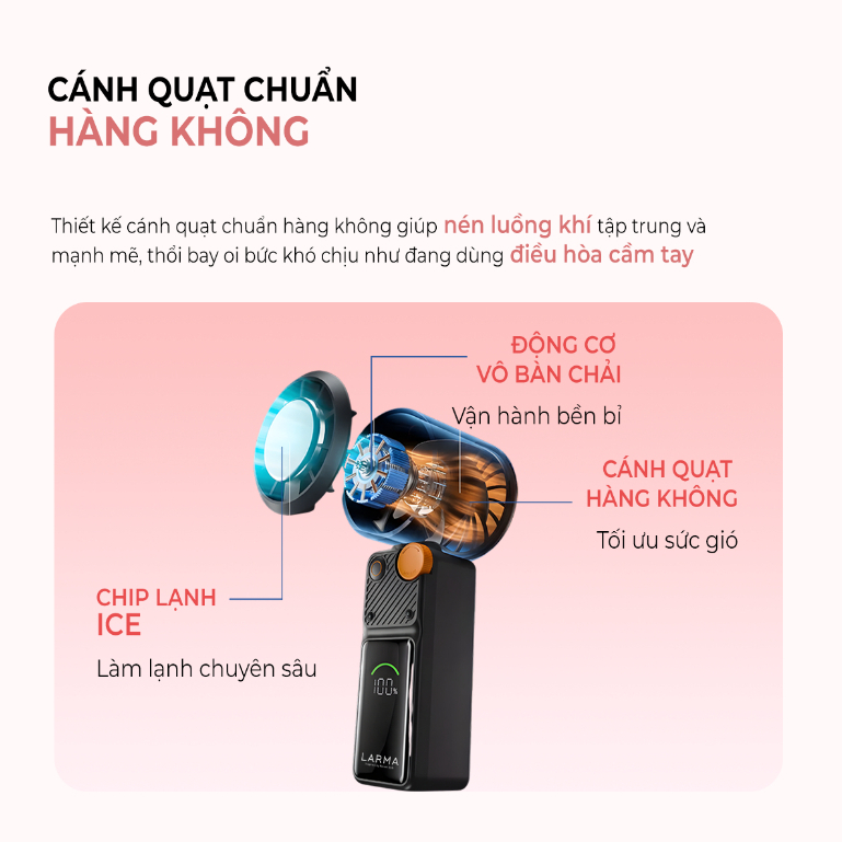 Quạt Mini Cầm Tay Larma Neo Turbo S, 100 Cấp Độ Gió, Chip Làm Lạnh Ice Cool, Màn Hình LED, Pin Đến 7 Giờ, Nhẹ 186g