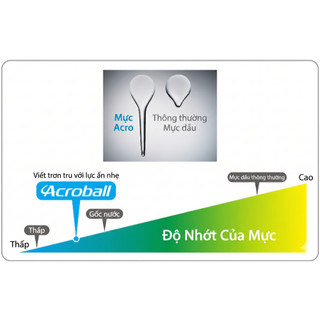 [MỚI VỀ] Bút Đa Pilot Acroball 4+1 - 4 Màu Bi & 1 Chì Kim 0.5mm - Thiết Kế Tinh Tế, Viết Êm, Nhanh Khô