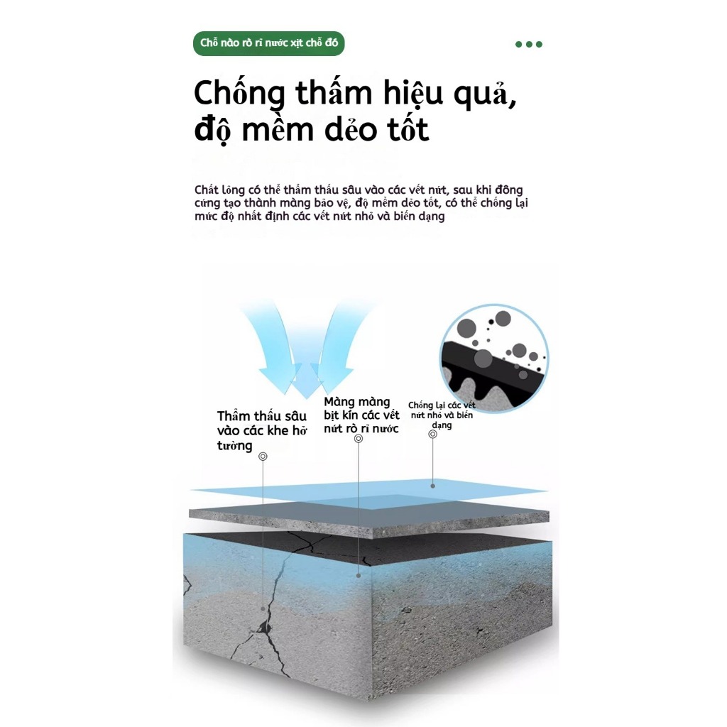 Chất Xịt Chống Thấm Bịt Lỗ, Chống Rò Rỉ, Sửa Chữa Mái Nhà, Tường, Nhà Vệ Sinh【MUA 2 GIẢM 40%】
