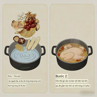 Set gia vị Ngũ Chi Mao nấu lẩu gà Quảng Đông. Túi 120gram, hàng nội địa