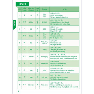 Sách-Combo 2 tờ gấp ngữ pháp HSK1-4+tờ 214 bộ thủ+Sổ tay từ vựng tiếng trung HSK123