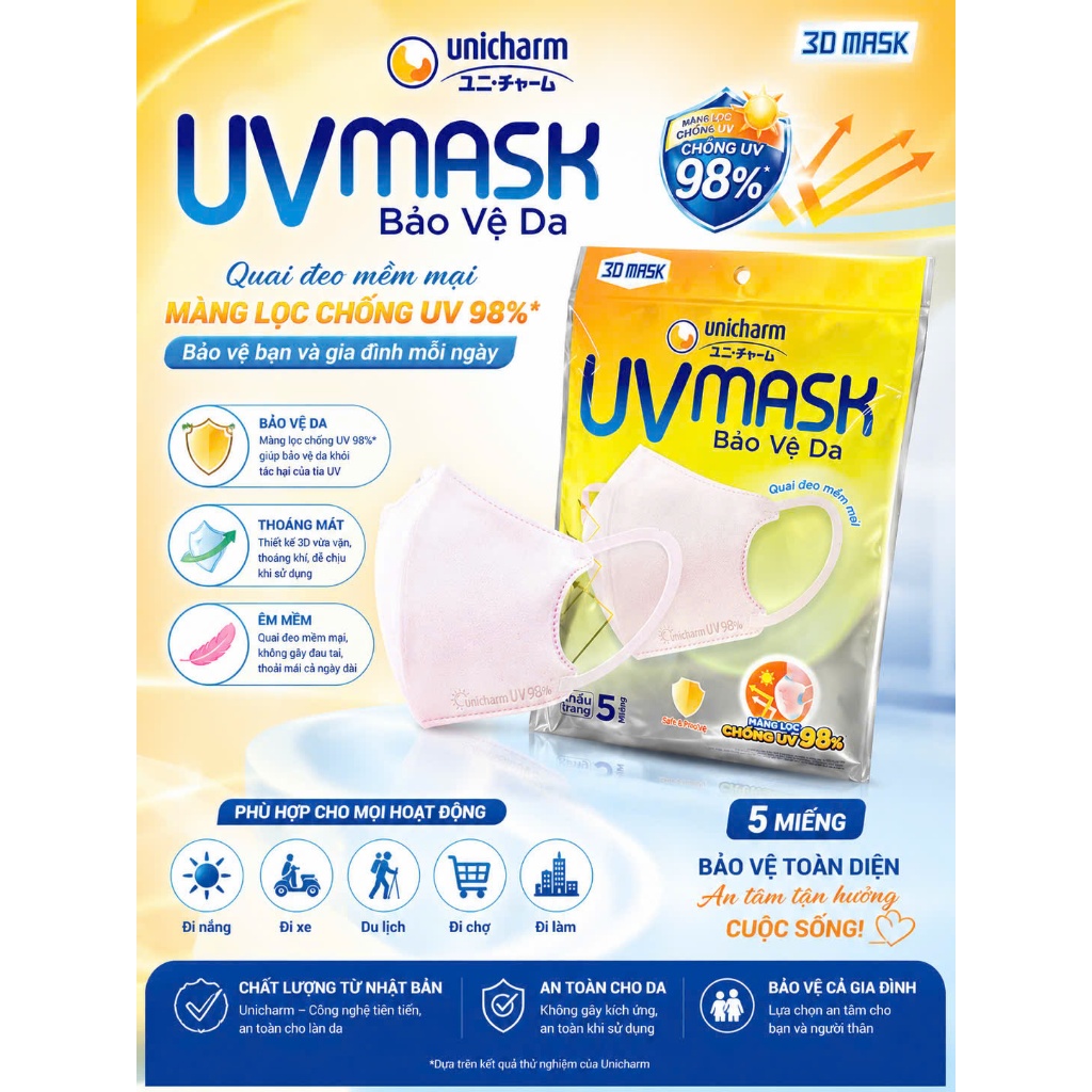 🌟 KHẨU TRANG UNICHARM UV MASK 3D (HỘP/GÓI 5 MIẾNG) – BẢO VỆ DA TOÀN DIỆN 🌟